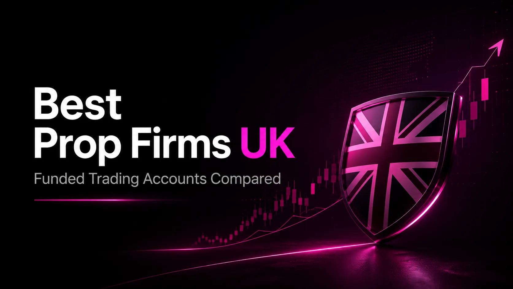Best Prop Firms UK: Funded Trading Accounts Compared โ funded trading guide