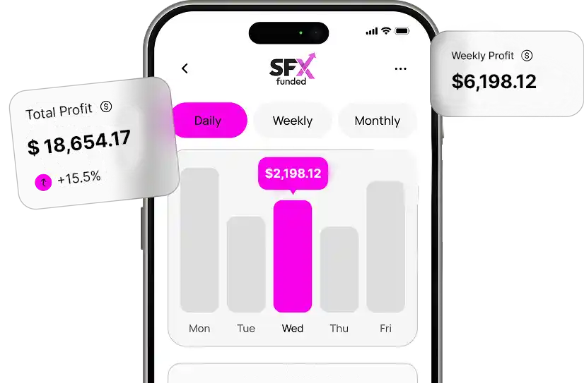 Trading Platform Mobile App